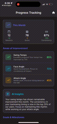 Progress Tracking